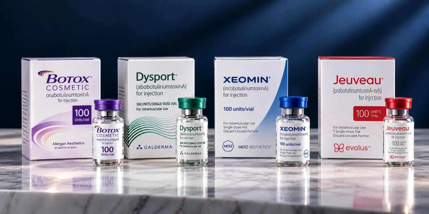 Botox Cosmetic, Dysport, Xeomin, and Jeuveau neurotoxins